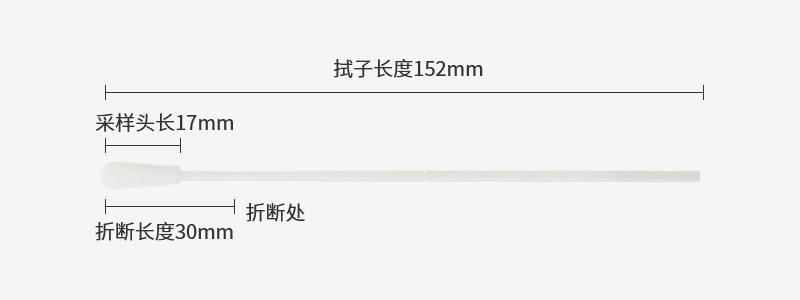 93050C咽拭子套管參數(shù)